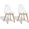 Chaise Chloé transparente x2