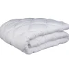 Couette tempérée anti-acarien blanche 200x200cm
