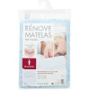 Housse rénove matelas