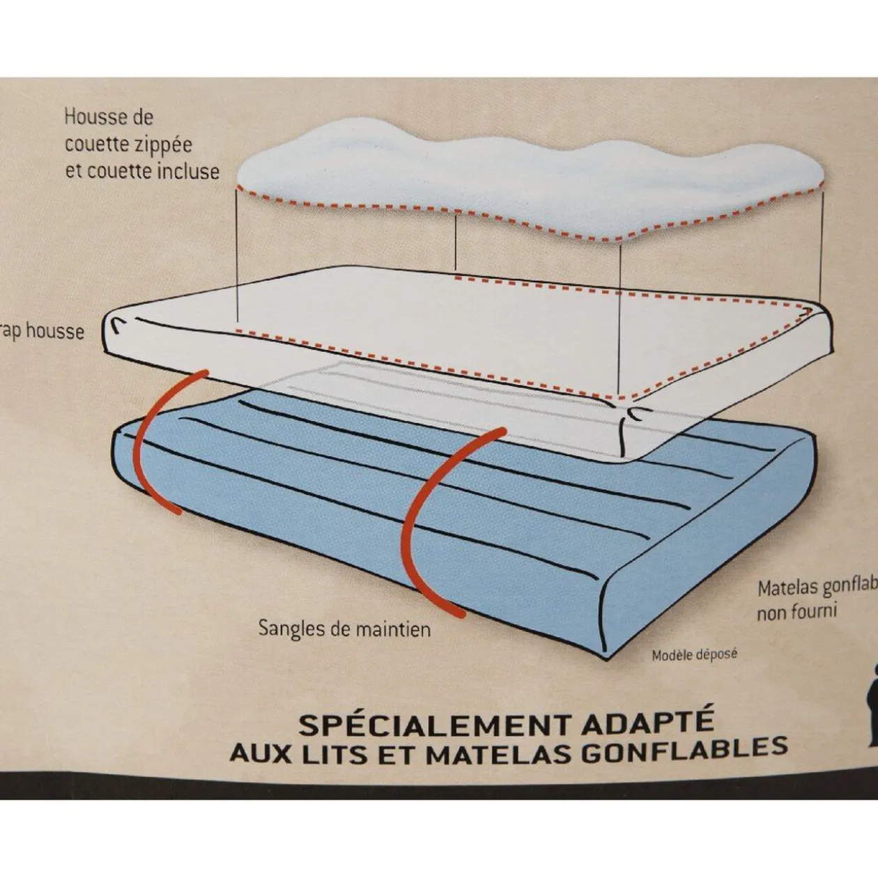 Pack couette drap et housse de couette 2 places